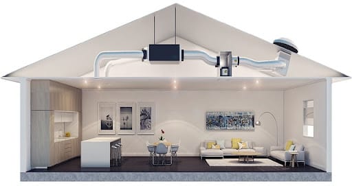 кондиціонування в будинку